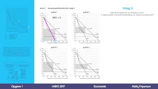 Examentraining Economie HAVO Grafieken  examen 2017 opgave 1 [upl. by Ragucci235]