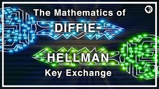 The Mathematics of DiffieHellman Key Exchange  Infinite Series [upl. by Starr]