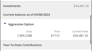 Close To 18000 Contribution Limit  34000 Special Needs Account  ABLE Account Review [upl. by Atelokin]