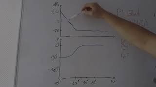 BodeDiagramm lesen PIGlied  Regelungstechnik schnell amp einfach erklärt [upl. by Enyleuqcaj]