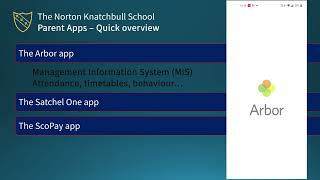 Quick Guide Parent Apps [upl. by Ahidam]