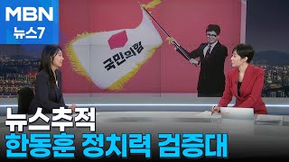 뉴스추적 한동훈 새 대표의 숙제는…분열 수습·당정 관계 재정립 MBN 뉴스7 [upl. by Ursi]