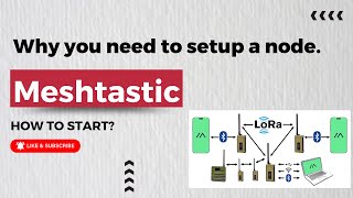 Why you need to setup a Meshtastic node [upl. by Eanal]