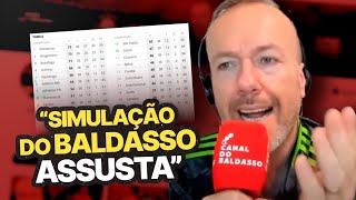 BALDASSO FAZ O SIMULADOR DO BRASILEIRO E RESULTADO ASSUSTA  SUPERCORTES [upl. by Ventura]