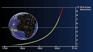 Weltbevölkerung  Verteilung und Entwicklung  Trailer Schulfilm Geographie [upl. by Artnoed]