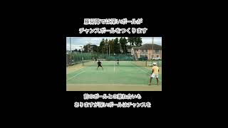 ＃41tennis school 女子ダブルス＃全国レディース [upl. by Hardwick]