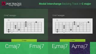 BACKING TRACK – Modal Interchange C  Cm [upl. by Swigart]