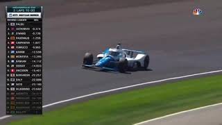 Last 6 laps of the 105th Indianapolis 500 on IMS Radio Network Indycar Radio 2021 [upl. by Alston863]