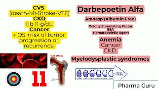 Darbepoetin  AlfaAranesp  Albumin Free  In a nutshell [upl. by Ilajna758]