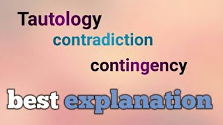 Tautology contradiction contingency best explanation [upl. by Eldrida905]