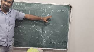 engineering drawings projection of line part 7 [upl. by Jacenta]