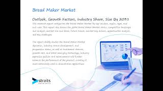 Bread Maker Market Growth and Trends Projected 74 CAGR from 2023 to 2032 [upl. by Kalie]