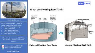 Floating Roof Tanks [upl. by Bekki]