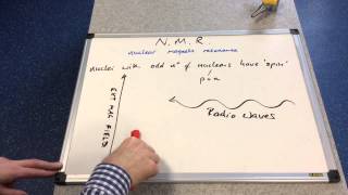 An Introduction to NMR [upl. by Nwahsek]