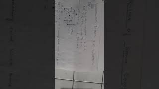 Structure and properties of TiO2 lect 4part2 [upl. by Loutitia]