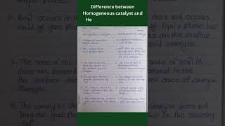 Difference between Homogeneous catalyst and Heterogeneous catalyst [upl. by Gerianne]