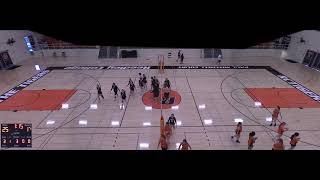 Reedley College vs Cerro Coso Community College Womens Other Volleyball [upl. by Ormand]