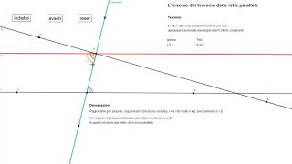 L’inverso del teorema delle rette parallele [upl. by Emmer]