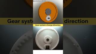 Type of clockwise to counterclockwise motion and gear mechanism in 3D an practically automobile [upl. by Atiuqes]