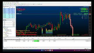 SCALPING EA V15– 100 Accuracy Expert Adviser Forex Trading Bot [upl. by Nadine848]