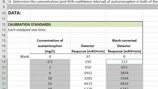 Calibration Curve Tutorial  Lesson 1  Plotting Calibration Data [upl. by John]