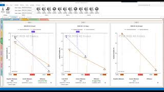 beeTrader  Options Strategy  Volatility  Skewness Edizione 2020 [upl. by Hofstetter]