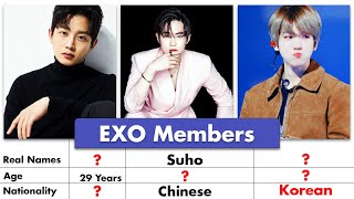 EXO Members Real Names And Ages 2022 [upl. by Esimaj]