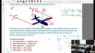 MIT 16100 Aerodynamics 20240918 [upl. by Bashemath]