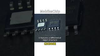 CS8305E 5Wsinglechannel lowEMI  SwitchesFactory OptoelectronicsCompany [upl. by Lia]