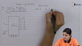 Explanation to 18 Demultiplexer  Number System and Code  Digital Circuit Design in EXTC [upl. by Ayoted301]