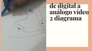 CONVERTIR REFRIGERADOR DIGITAL A ANALOGO DIAGRAMA video 2 2021 [upl. by Zanze]