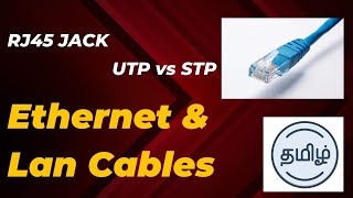 Inductance of Coaxial Cables [upl. by Niki]