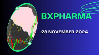 BXPHARMA Analysis with Ichimoku  Dhaka Stock Market । Technical Analysis  Online Course [upl. by Rahab]