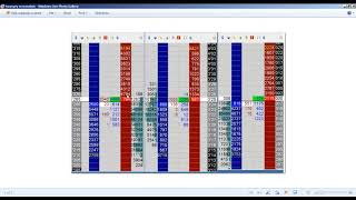 No BS DayTrading  Is scalping legit [upl. by Winsor354]