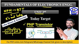 L25 PNP transistor  Fundamentals of electronics engg Unit II  Electronics by Lalit sir [upl. by Archambault]