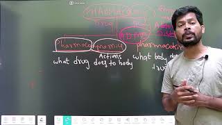 MHSRB Pharmacist exam I What is Pharmacology I Explanation in telugu amp English I Grade 2 Pharmacist [upl. by Anaes]