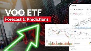 VOO ETF Analysis amp Forecast for Monday April 29 [upl. by Ecinuahs22]