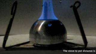 The DOME ZONE Alcohol Stove [upl. by Puduns112]