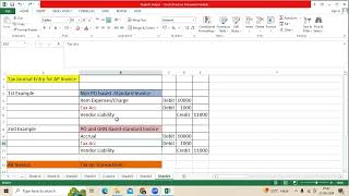 Payables Invoice Vs Receivables invoice Journal Entry with Tax Lines in Oracle EBSampFusion Financials [upl. by Sueddaht]