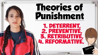 Theories of Punishment  Deterrent theory  Retributive theory  Preventive theory  Reformative [upl. by Drummond]