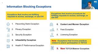 HTI1 Final RuleInformation Blocking Enhancements [upl. by Cyprian]