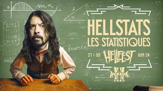 Hellstats 2024  Les Statistiques du Hellfest [upl. by Niahs]