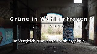 Grüne in Wahlumfragen Stand Juli 2024 [upl. by Refinaj918]