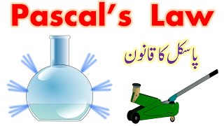 Pascals Law II Urdu amp Hindi II AmjidTV [upl. by Trella363]