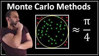 Monte Carlo Methods  Data Science Basics [upl. by Nahtam]