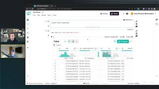 Work with CSV in Jupyter Notebook within Noteable [upl. by Willy]