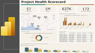 Power BI Project Management KPI Dashboard Design for Analyzing Project Health [upl. by Senskell]