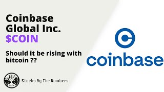 Quick update on Coinbase Global Inc stock COIN after it raged with bitcoinbut should it have [upl. by Arenahs742]