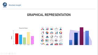 Graphical Representation part 2 graphs piechart linechart frequencypolygon frequencycurve [upl. by Arraes]