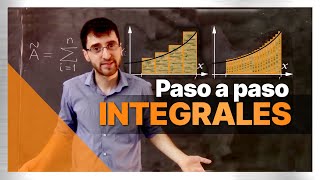 INTEGRALES  Clase Completa desde cero [upl. by Heyde718]